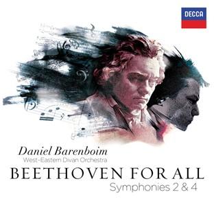 Album cover art for Beethoven For All - Symphonies Nos. 2 & 4