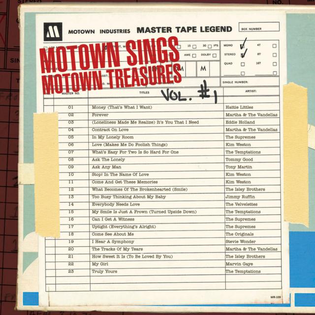 Album cover art for Motown Sings Motown Treasures