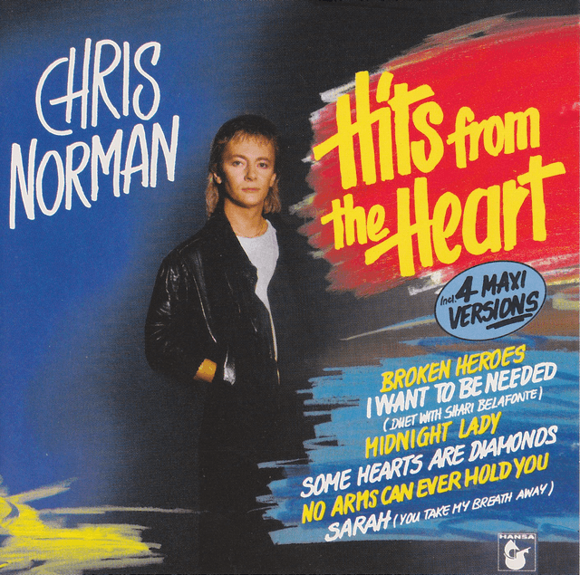 Album cover art for Hits From The Heart