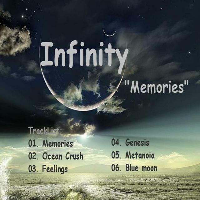 Album cover art for Memories